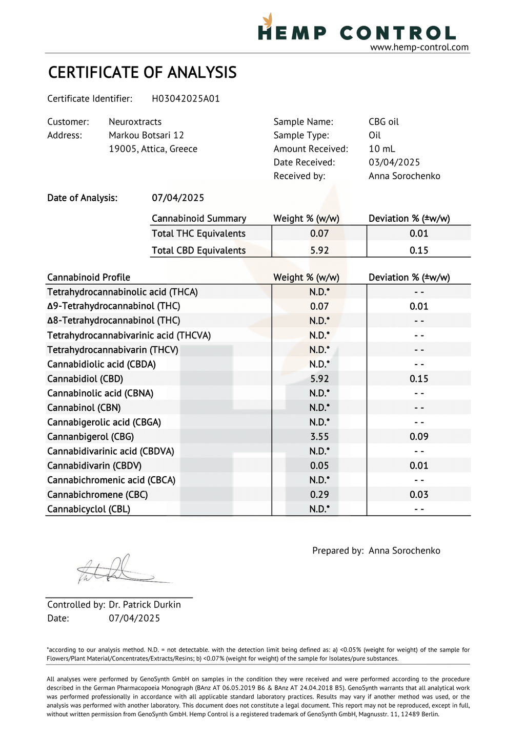 Cretan Gaia Full Extract Cannabis Oil – 5% CBG, 10ml