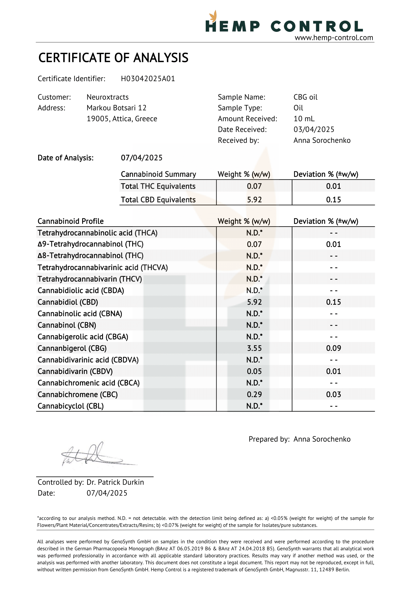Cretan Gaia Full Extract Cannabis Oil – 5% CBG, 10ml