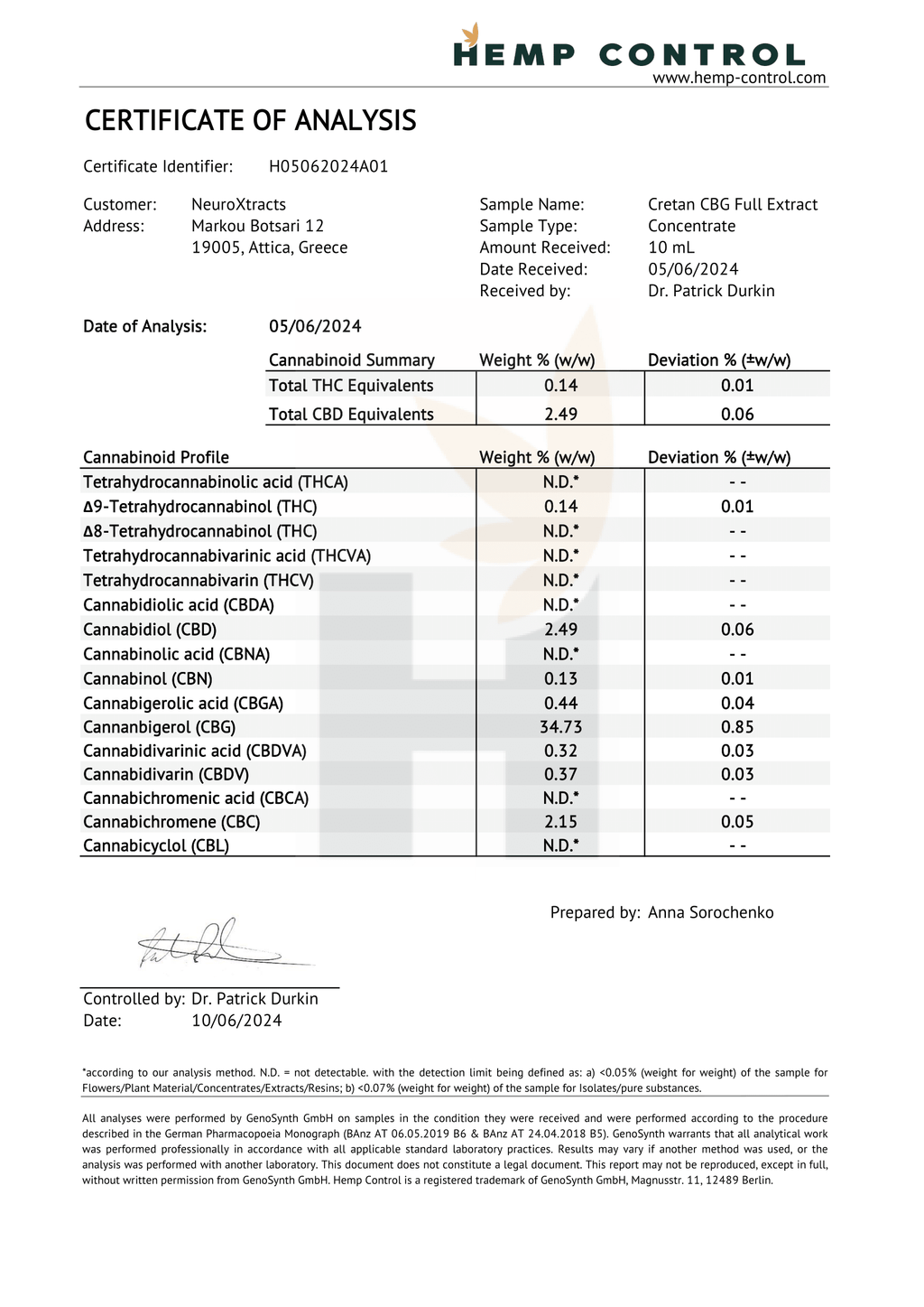Cretan Gaia Full Extract Cannabis Oil – 5% CBG, 10ml