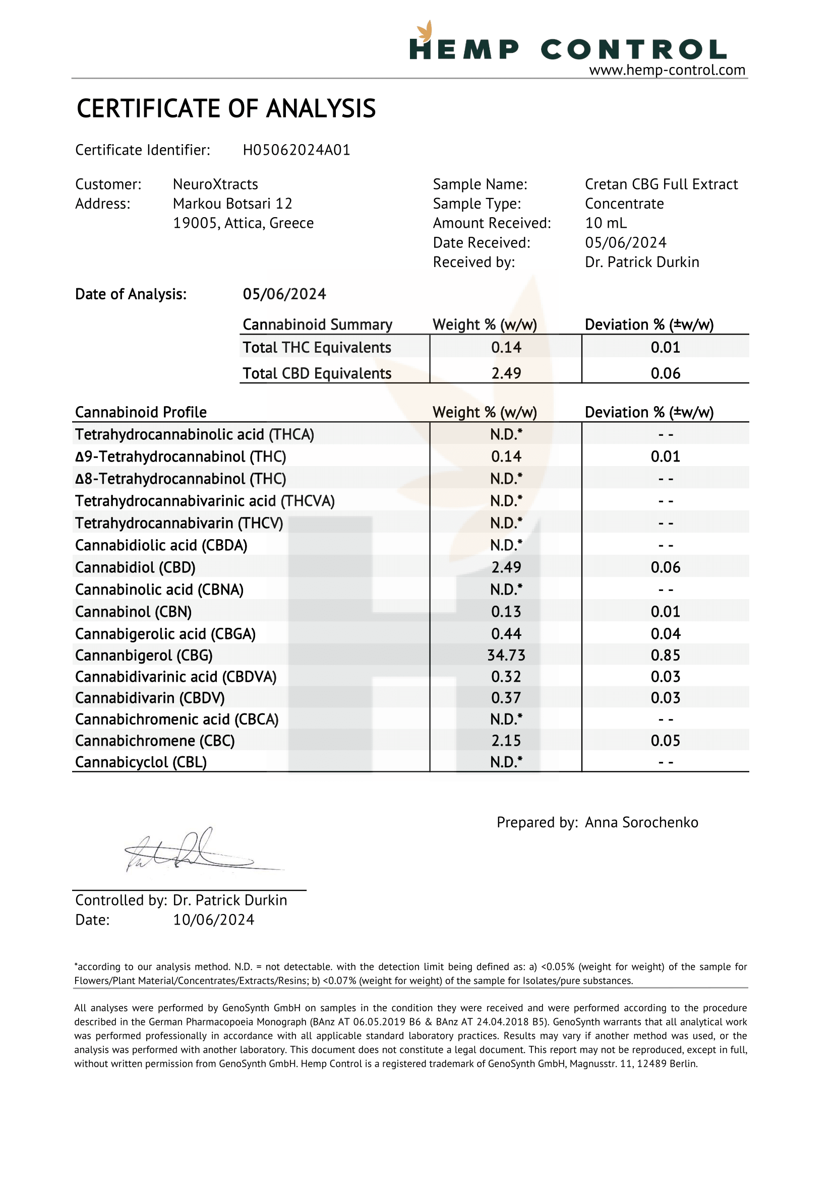 Cretan Gaia Full Extract Cannabis Oil – 5% CBG, 10ml