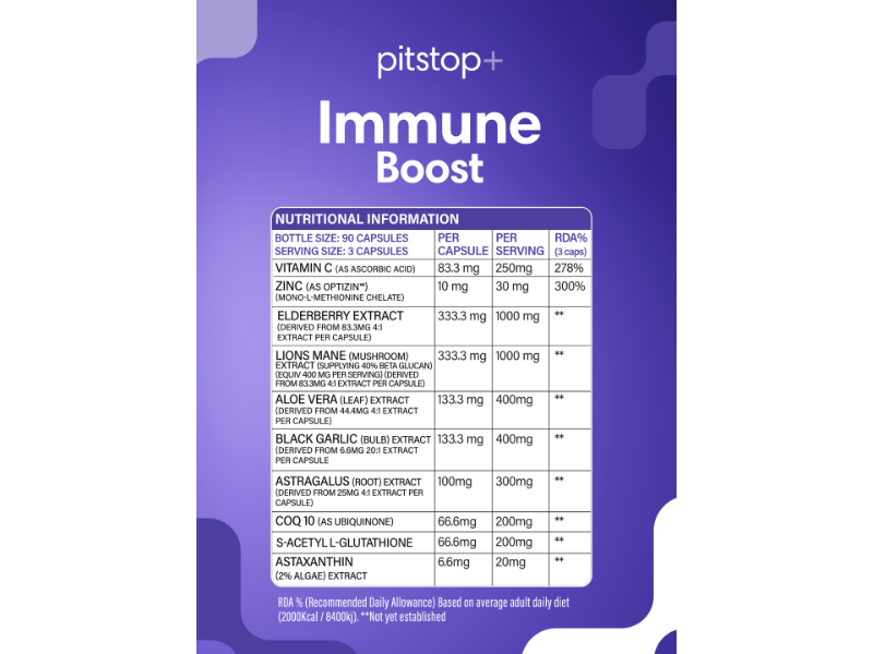 Pitstop+ Immune Boost