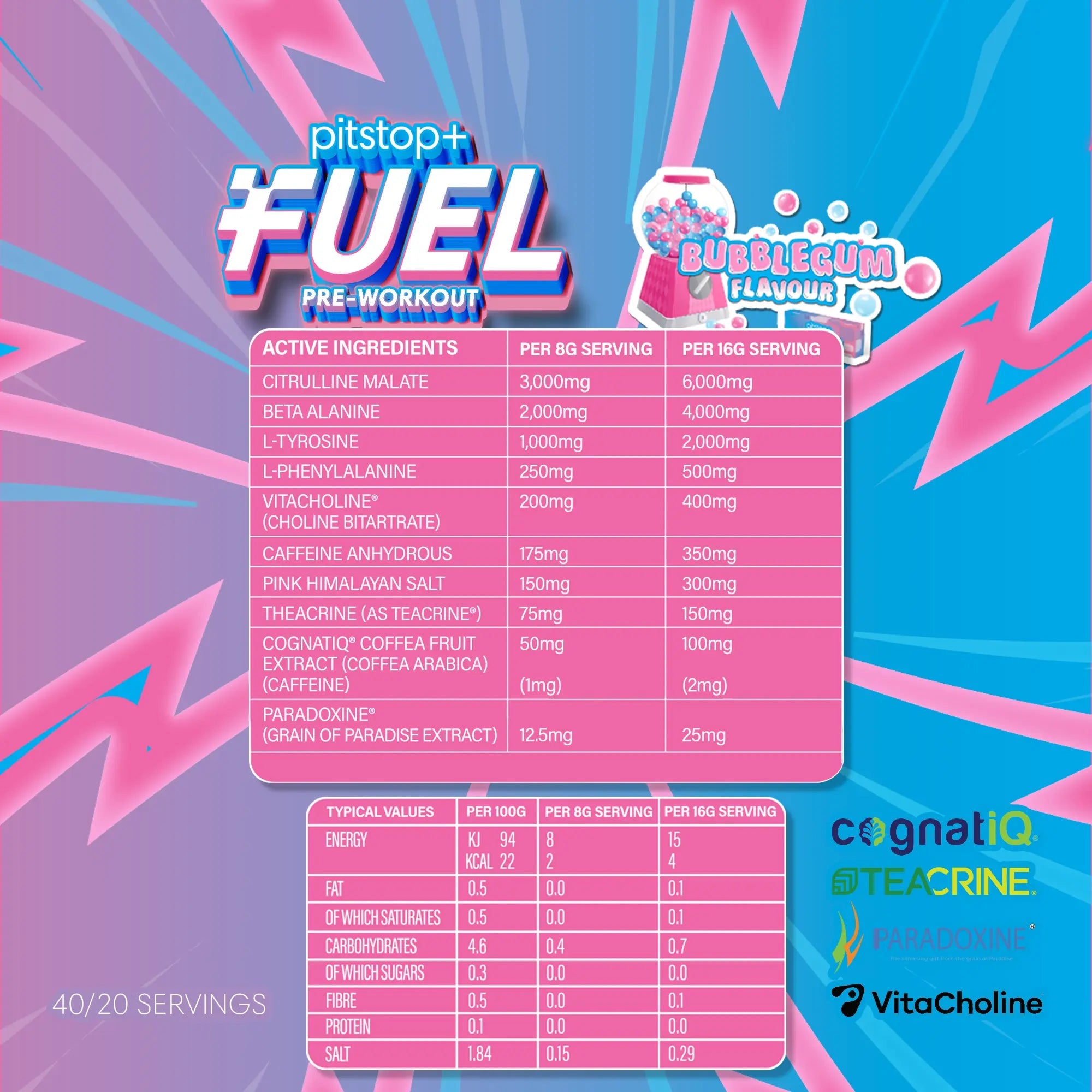 Pitstop+ Fuel (stim pre workout)