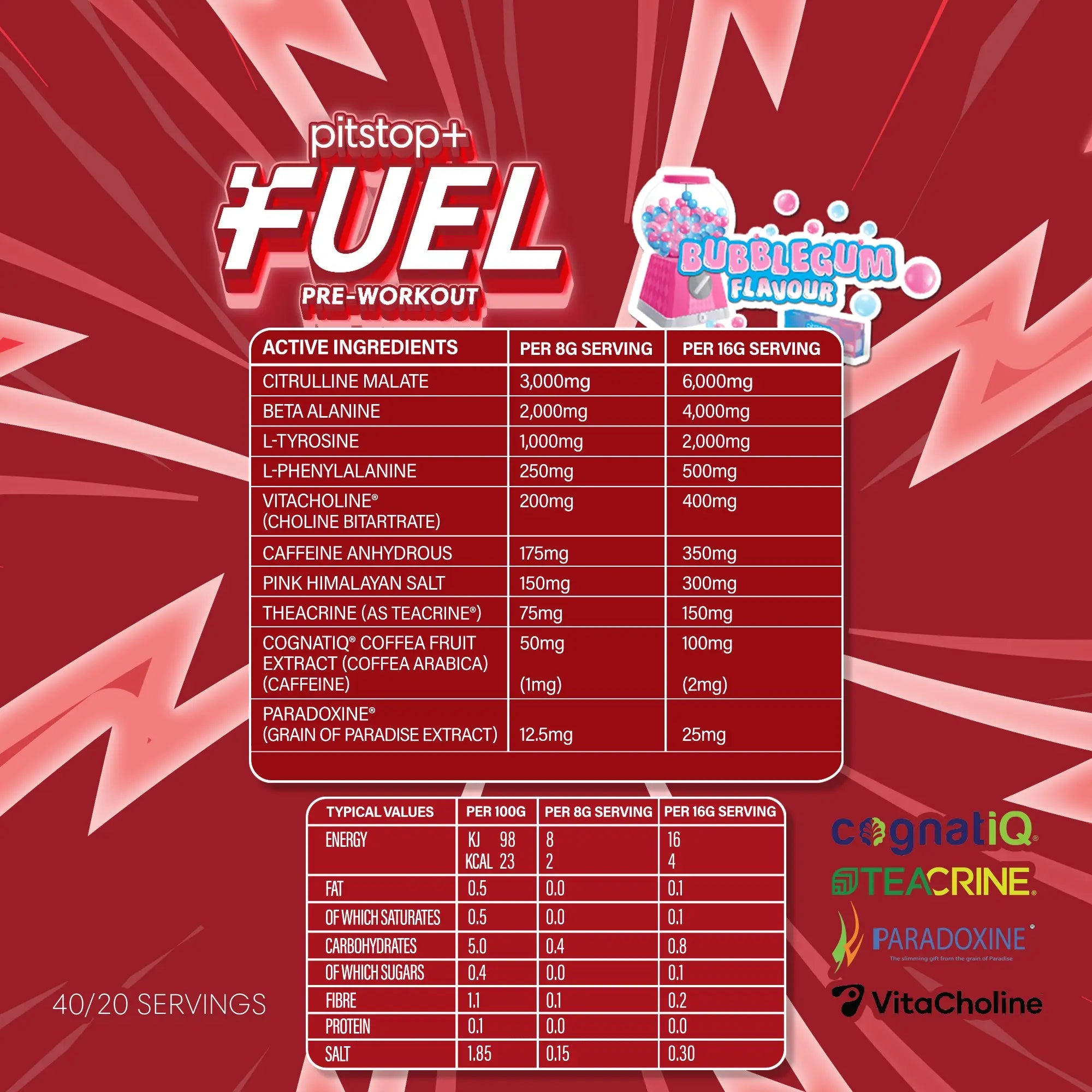 Pitstop+ Fuel (stim pre workout)