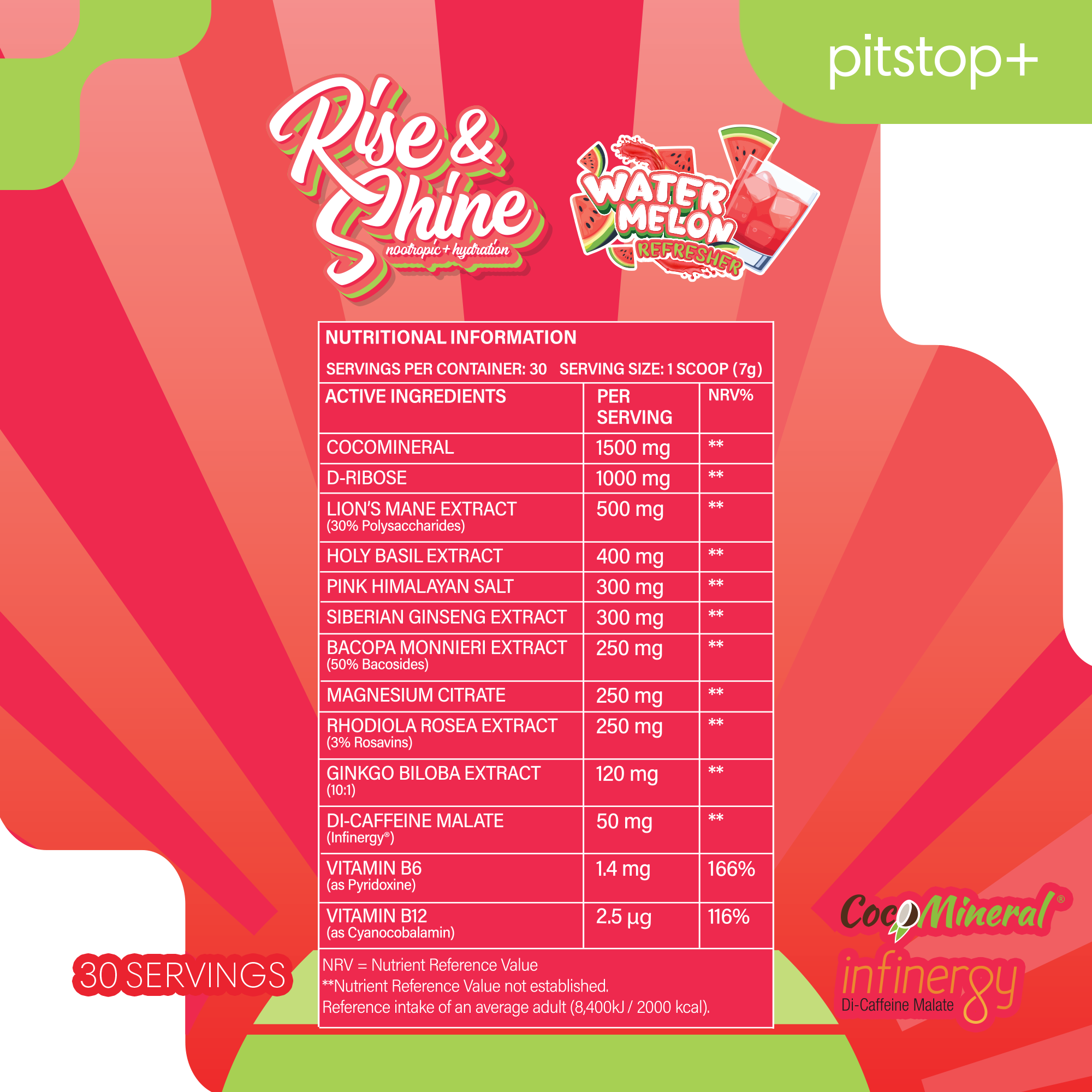 Pitstop+ Rise & Shine